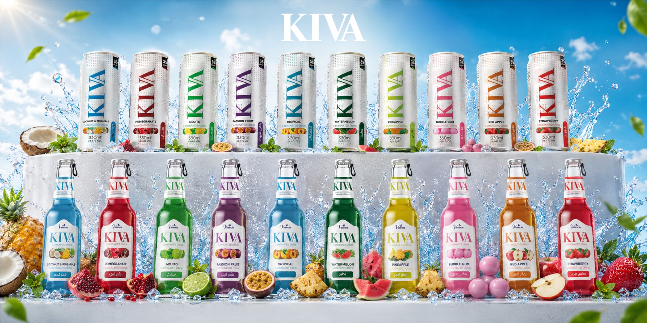 KIVA Main Page